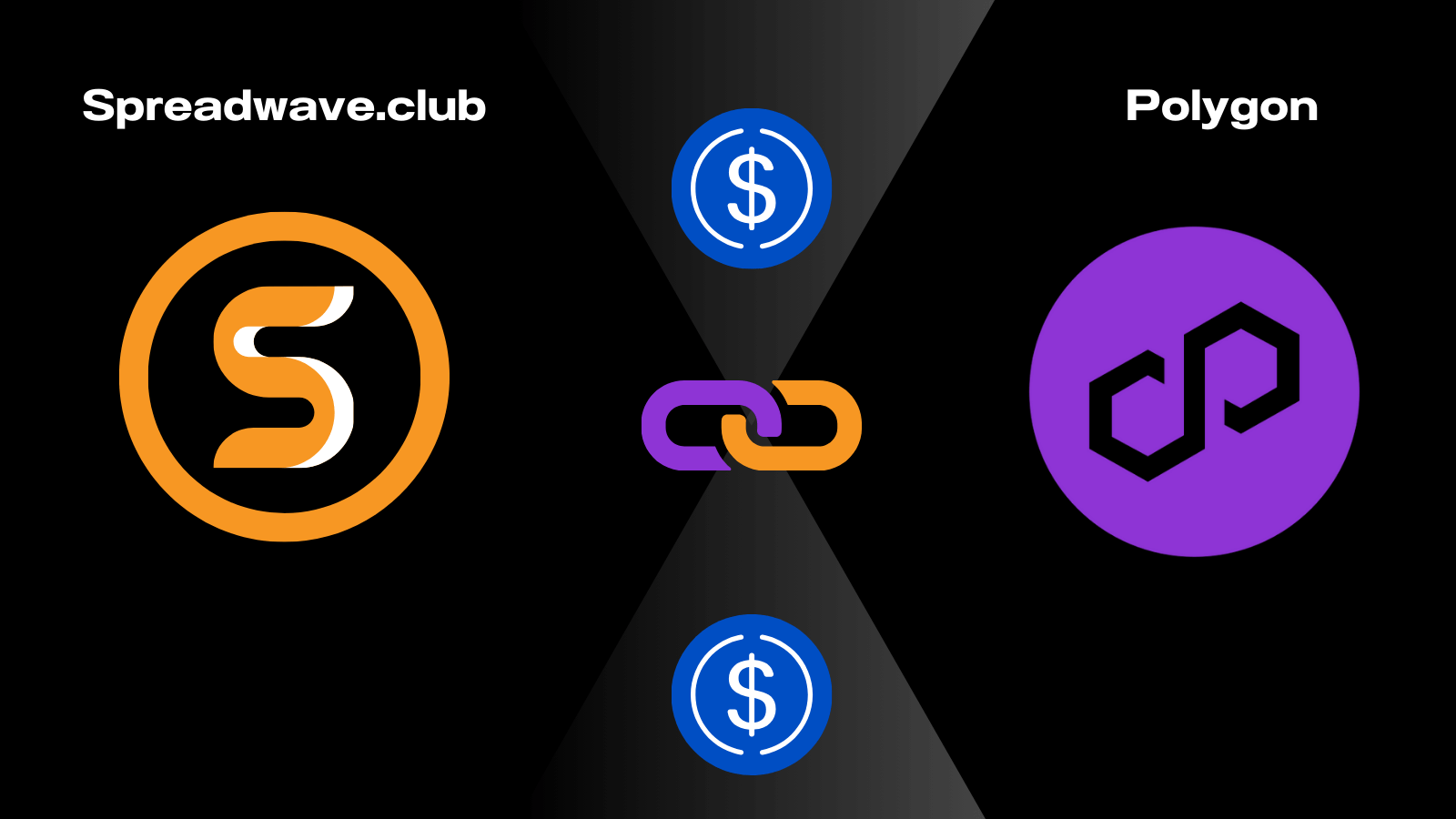 How to buy SPW